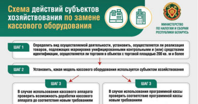 Беларусь с 1 июля 2025 г. переходит на использование нового кассового оборудования, последняя неделя на замену