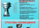 В Витебской области пройдет проверка системы оповещения