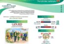 Статистический обзор ко Дню пожилых людей